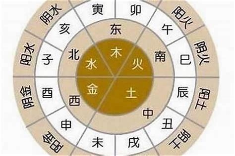 金命年份|金命年份及性格特点一览